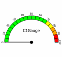 Half-Circular