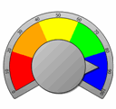 Range Dial