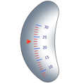 Sliding Scale