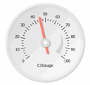 Soft Meter