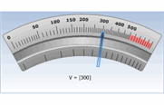 Logarithmic