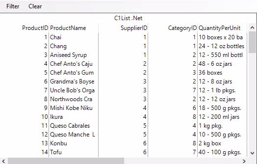 Row Filter in List