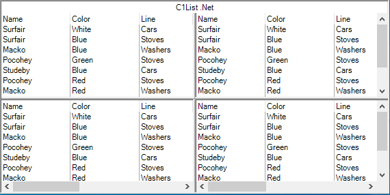 splits in List