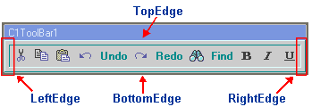 Properties in C1Border class