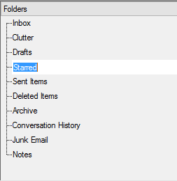 Node editing
