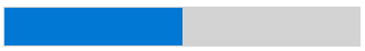 Progressbar with colored background