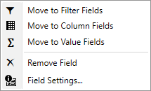 FlexPivotPanel Context Menu