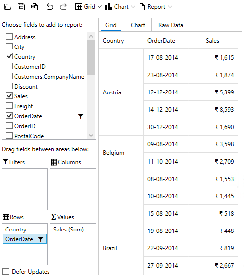 Applied RangeFilter on the data in FlexPivot