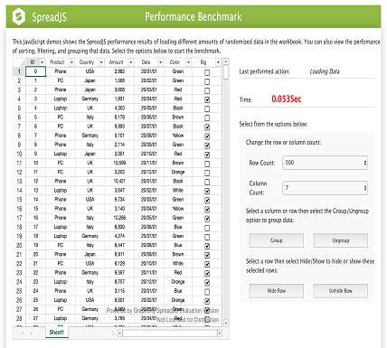 SpreadJS Benchmark